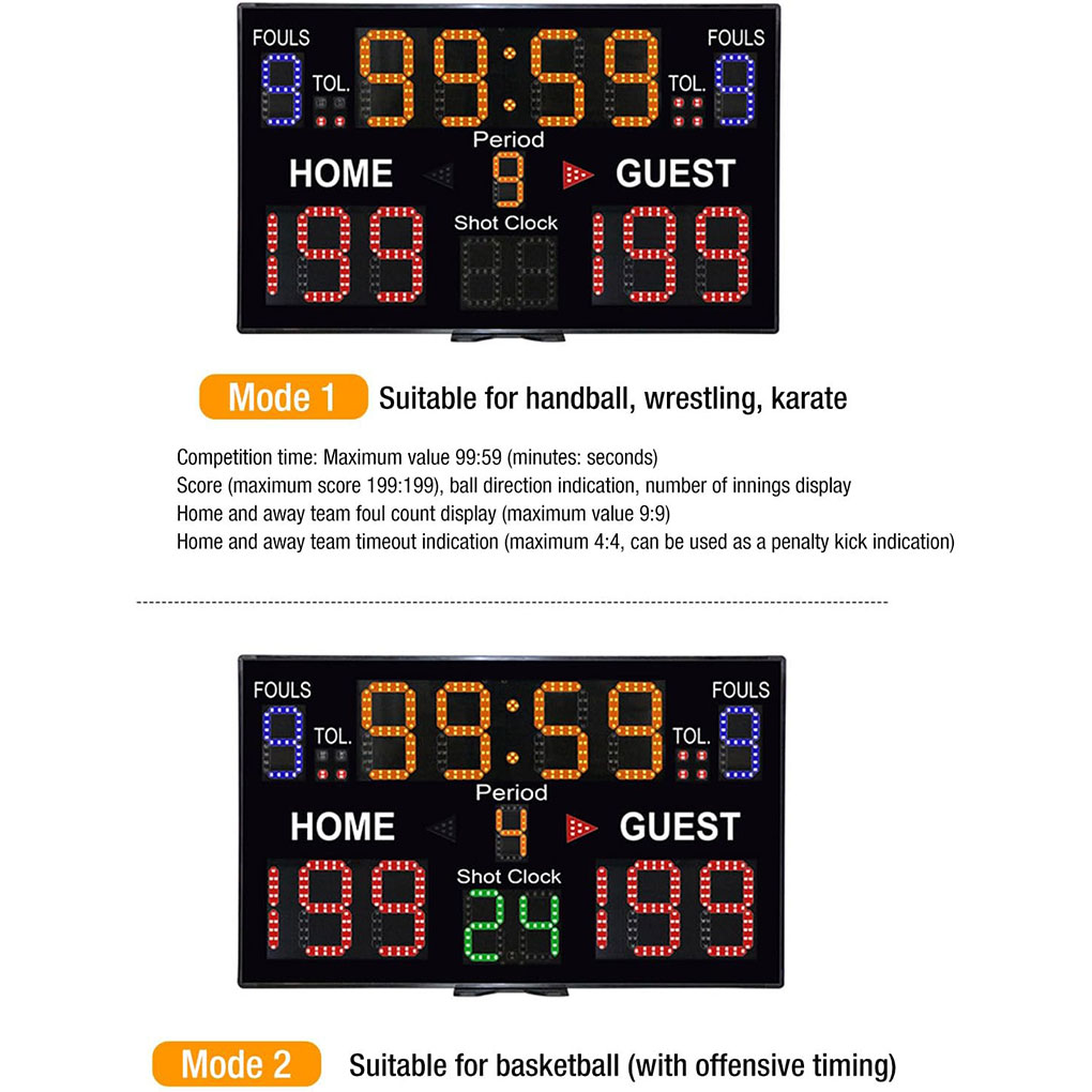 ป้ายบอกคะแนนดิจิตอลแขวนผนังแบบ - Scoreboard Digital บทวิจารณ์และราคา